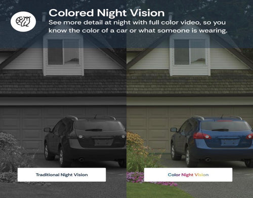 Camera WIFI Remote Mobile Phone Monitoring Night Vision Household Bulb